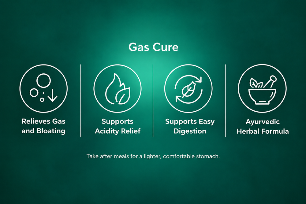Gas Cure Ayurvedic Powder for Gas & Acidity Relief | Gopal
