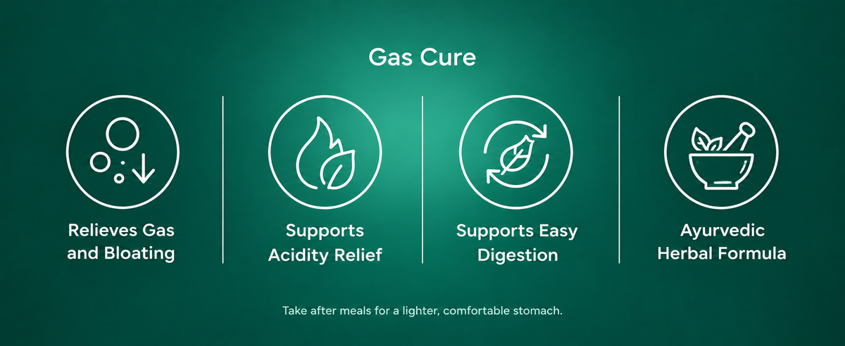 Gas Cure Ayurvedic Powder for Gas & Acidity Relief | Gopal
