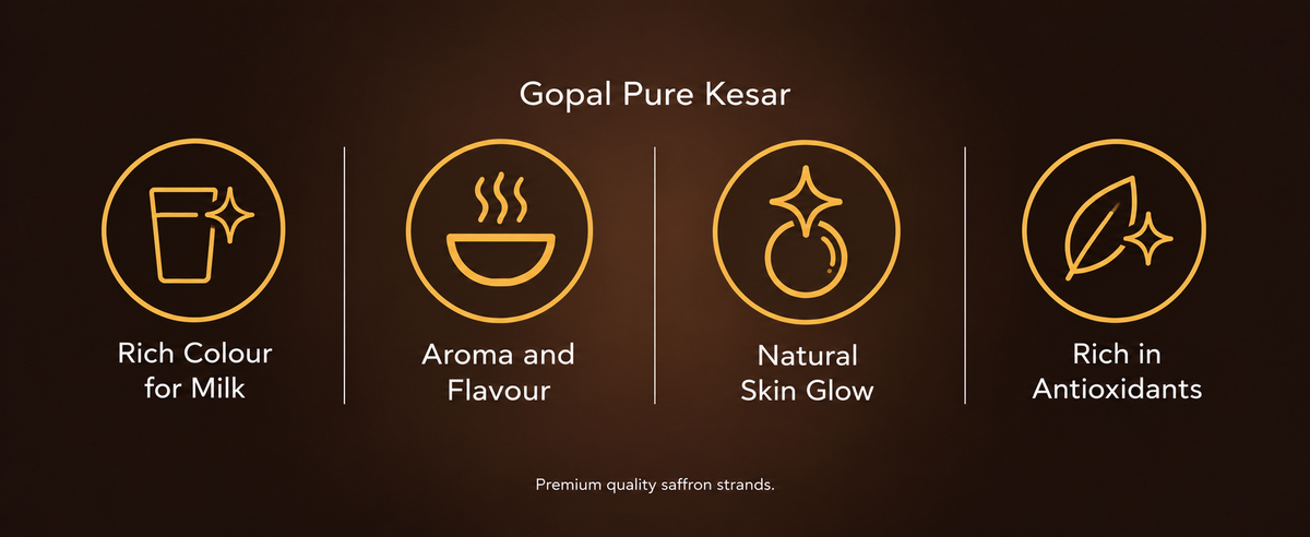 Pure Kesar (Saffron) for Milk, Cooking & Skin
