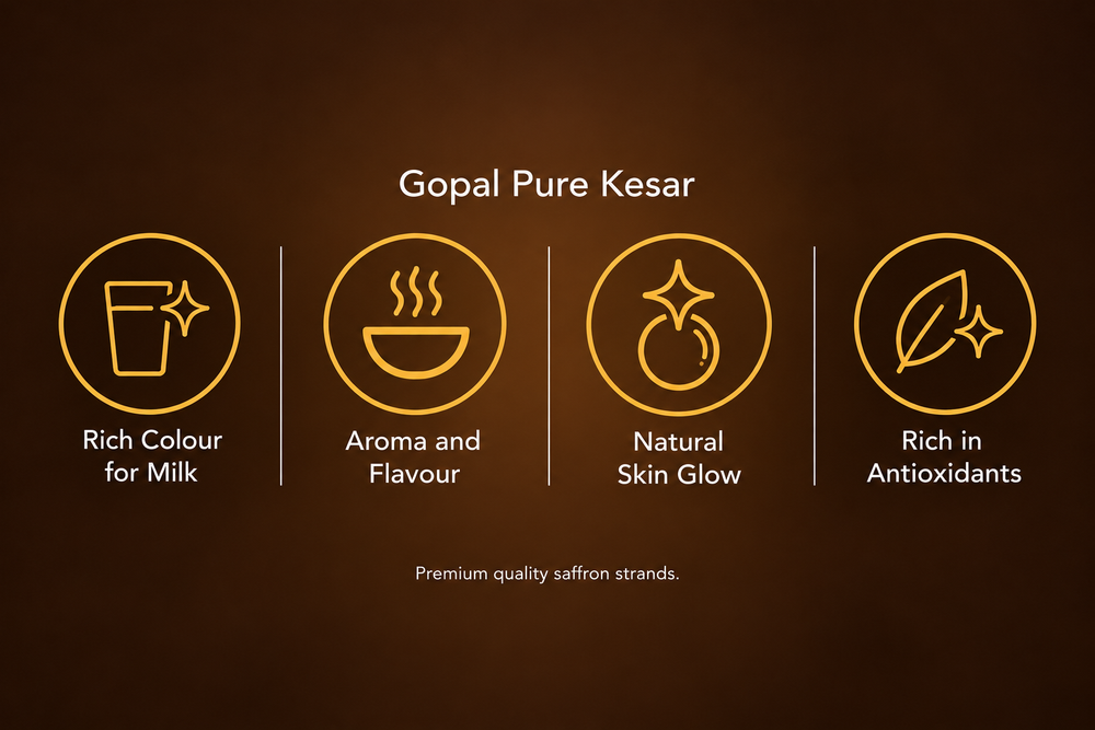 Pure Kesar (Saffron) for Milk, Cooking & Skin