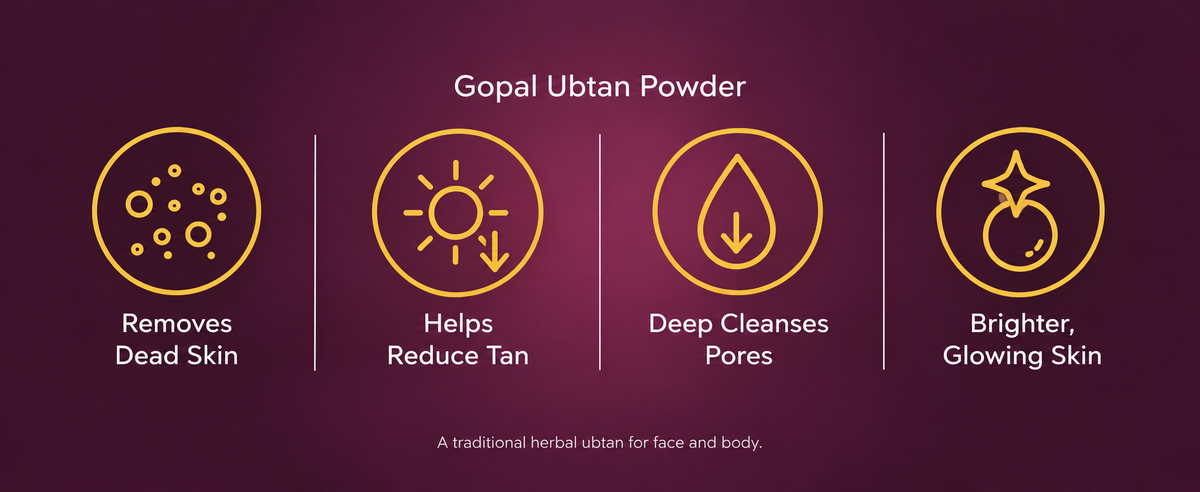 Ayurvedic Ubtan Powder for Glowing Skin