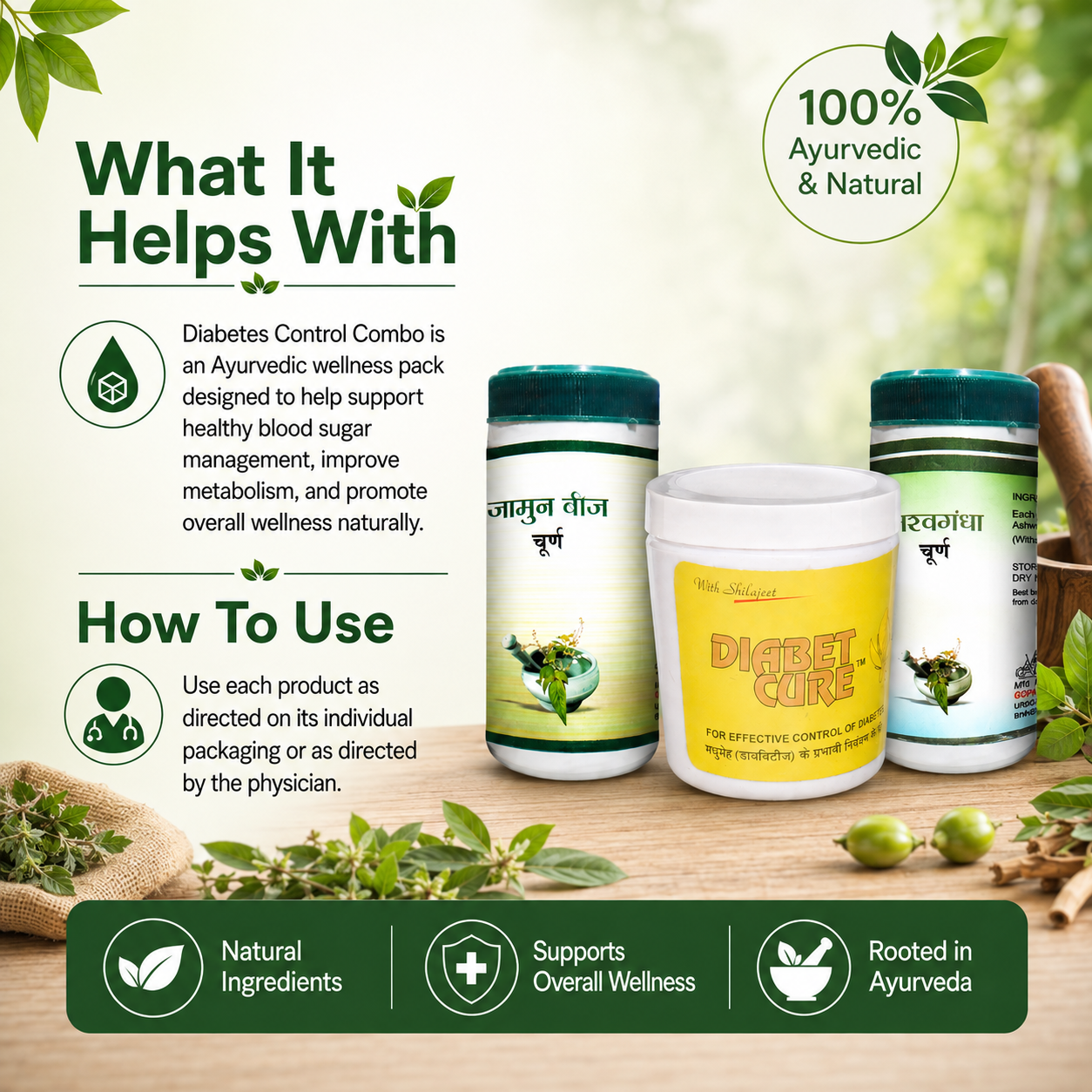 Diabetes Control Combo What It Helps With and How To Use