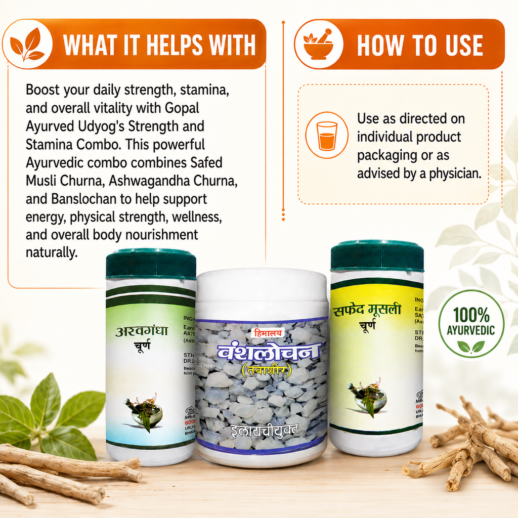 Ayurvedic Strength and Stamina Combo What It Helps With and How To Use