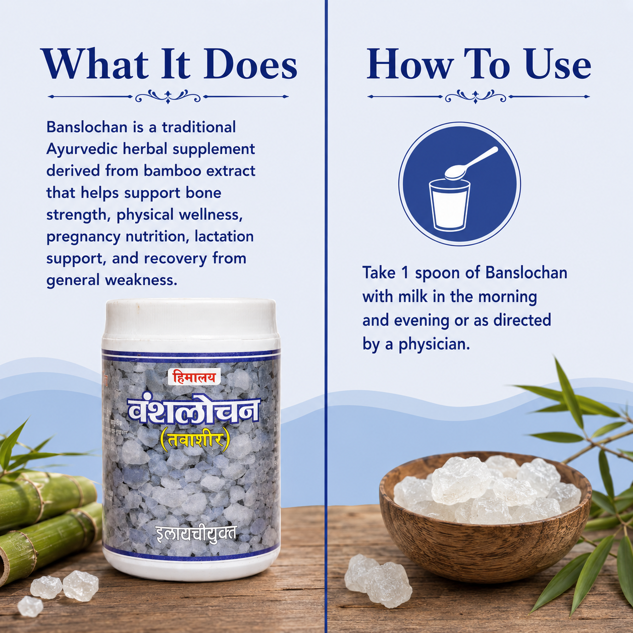 Gopal Banslochan What It Does How To Use
