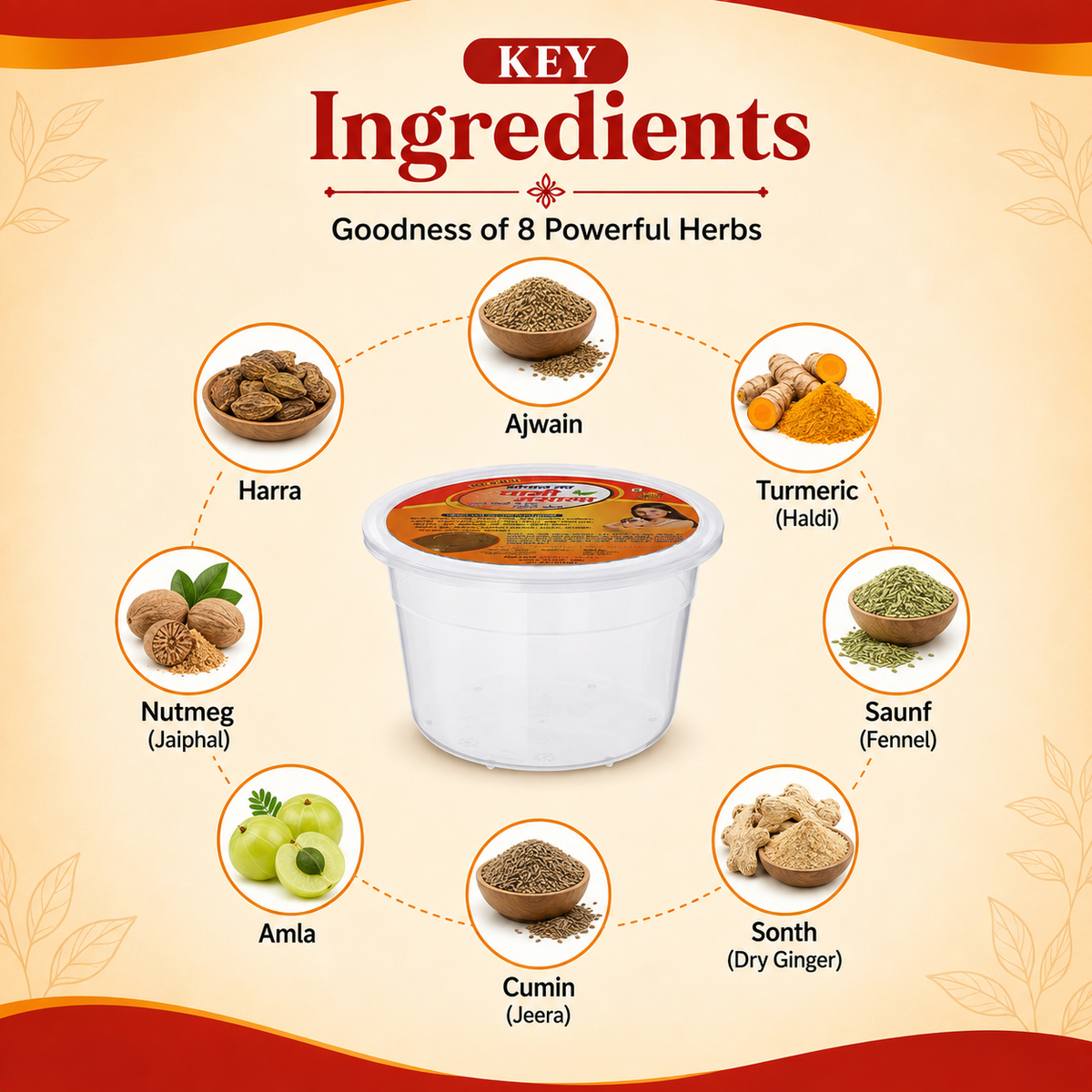 Gopal Pani Masala Special Key Ingredients