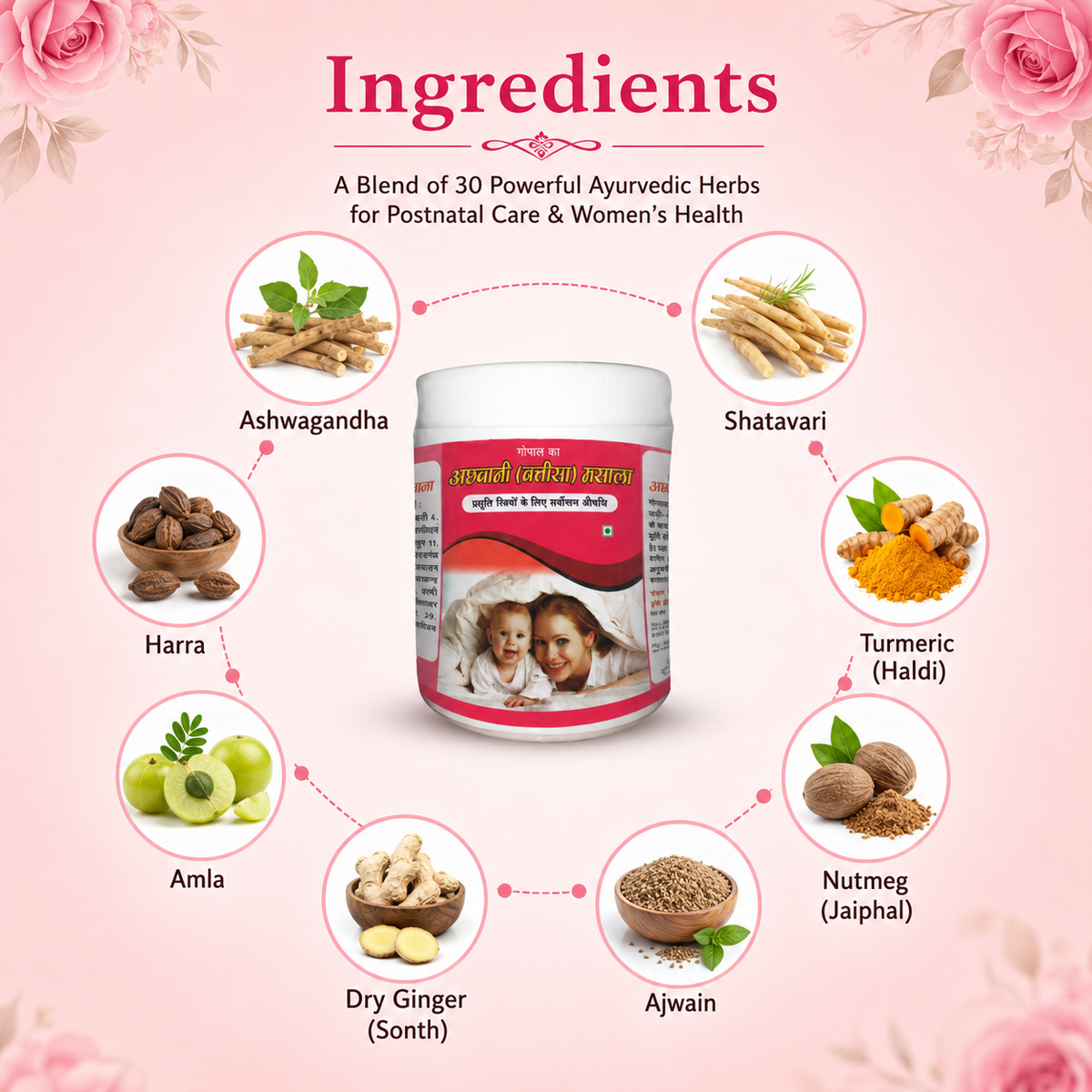 Gopal Prasutakalp Powder Key Ingredients